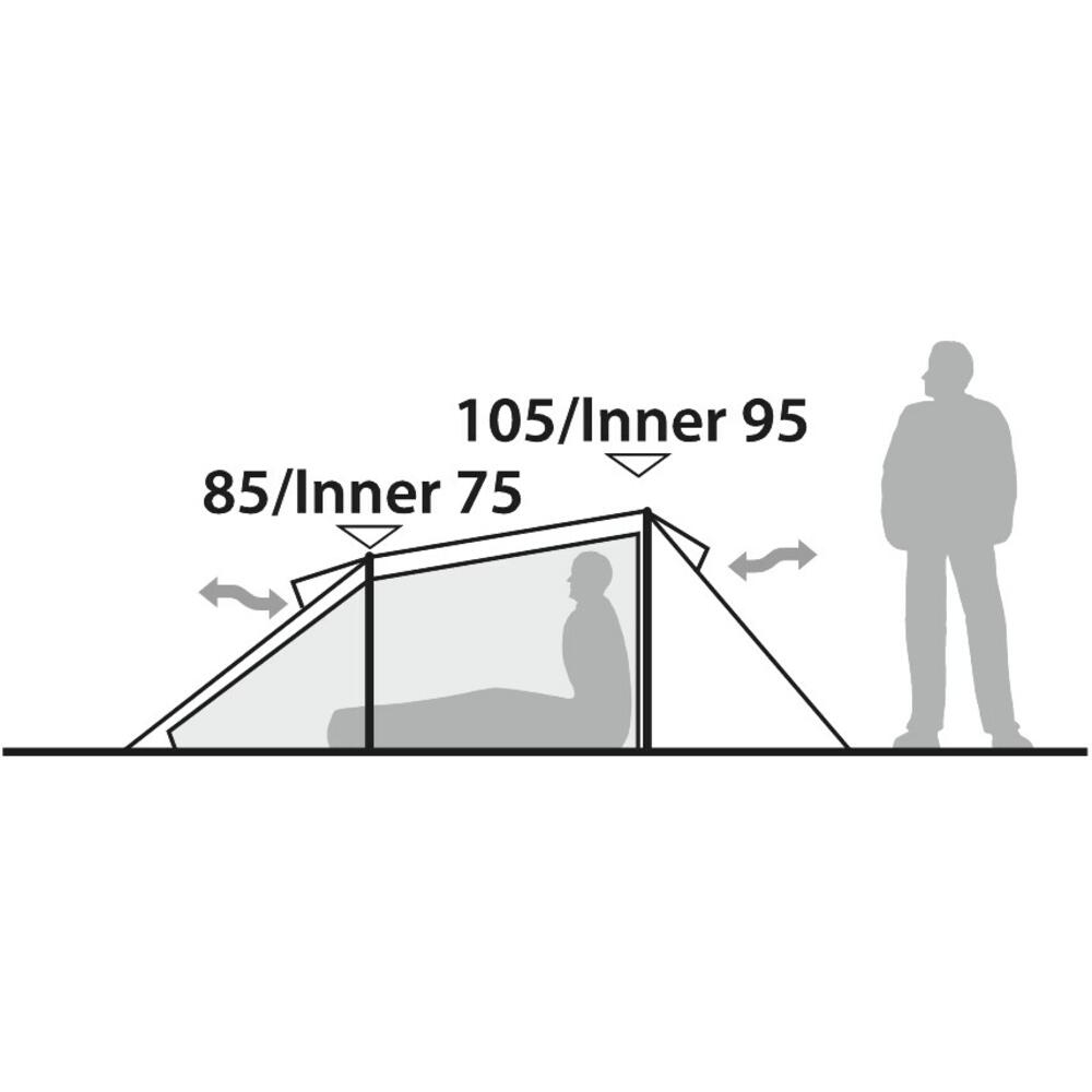 Robens Arch 2