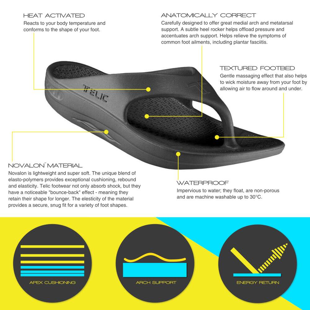 Telic Energy Flip Flop - Midnight Black