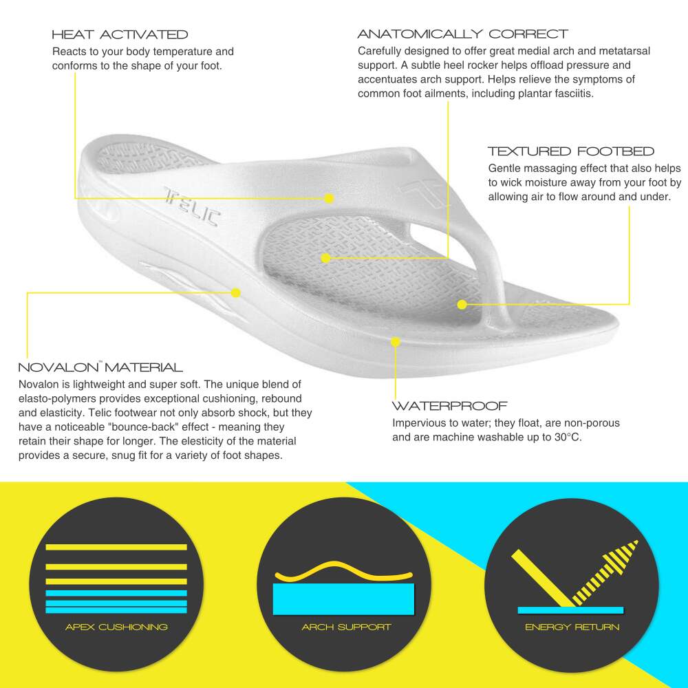 Telic Energy Flip Flop - Snow White