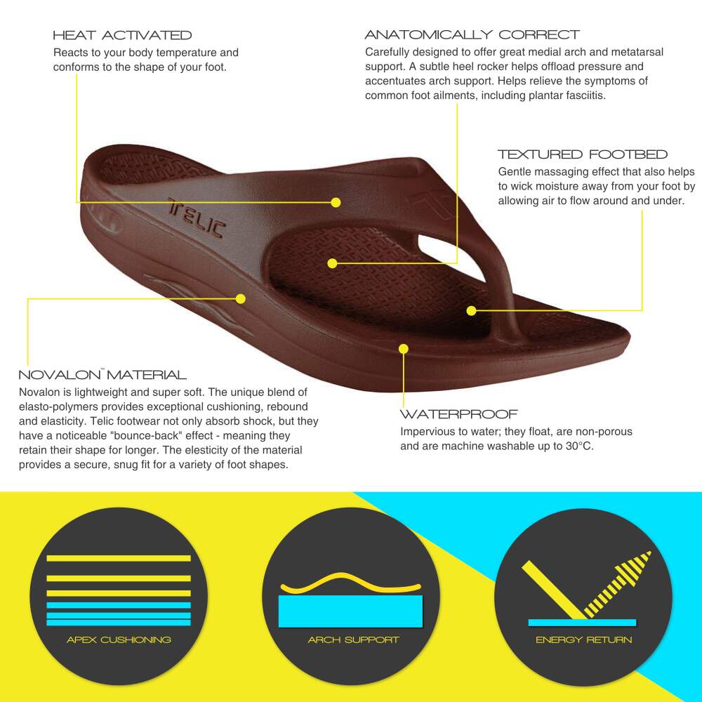 Telic Energy Flip Flop - Espresso Brown
