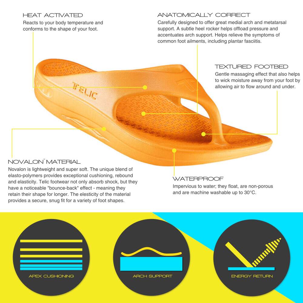 Telic Energy Flip Flop - Sweet Tangerine