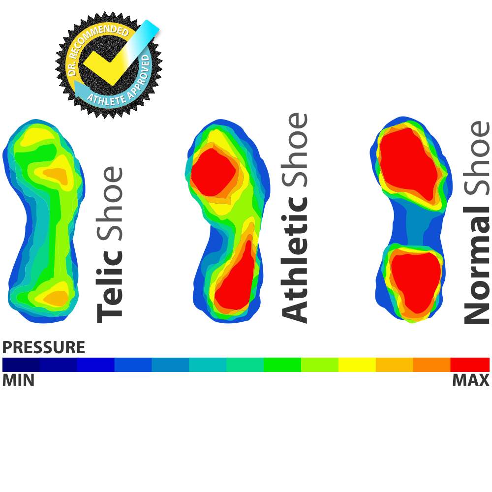 Telic Z-Strap - Sweet Tangerine