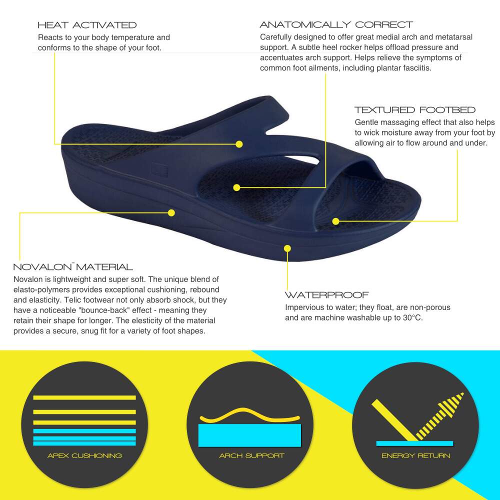 Telic Z-Strap - Deep Ocean