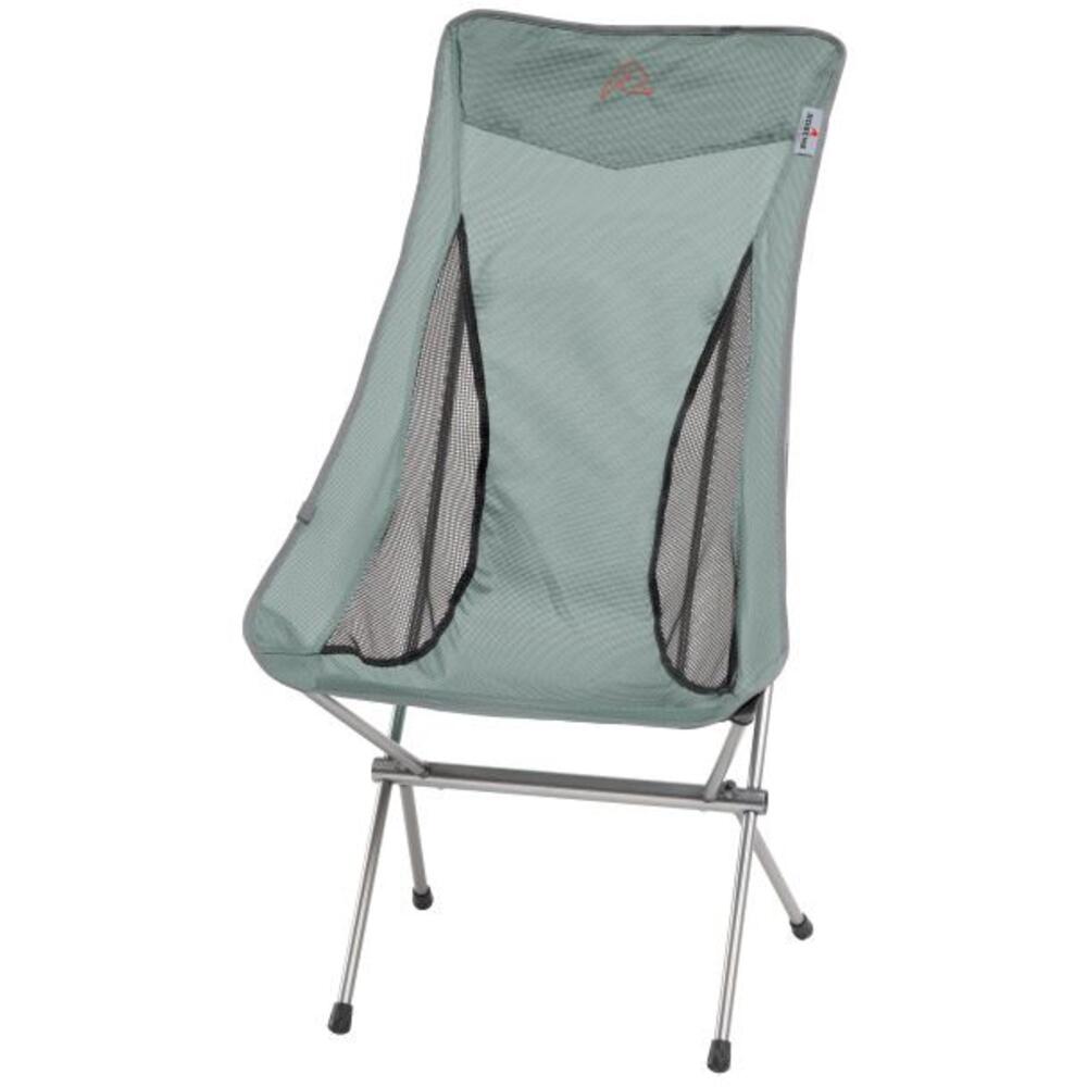 Robens Observer