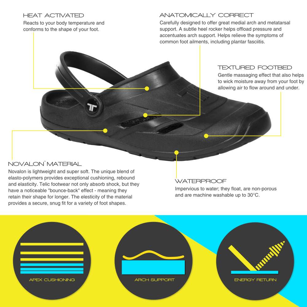 Telic Dream - Midnight Black