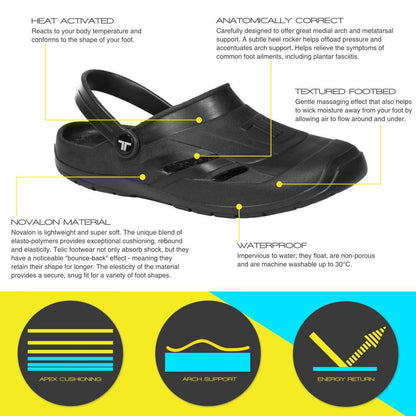 Telic Dream - Midnight Black
