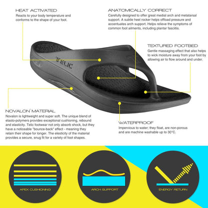 Telic Energy Flip Flop - Midnight Black