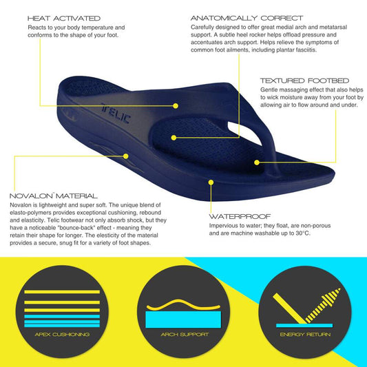 Telic Energy Flip Flop - Dolphin Grey