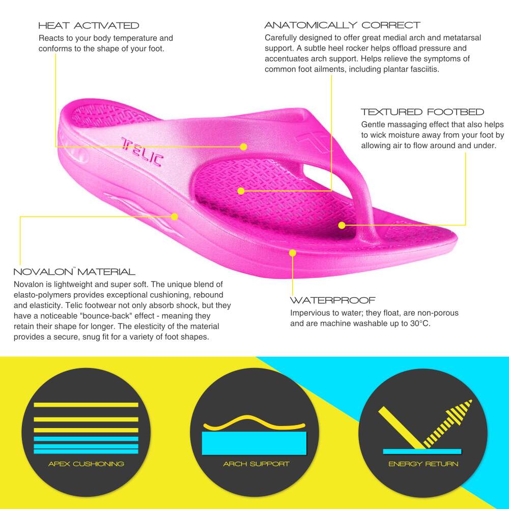 Telic Energy Flip Flop - Pink Flamingo