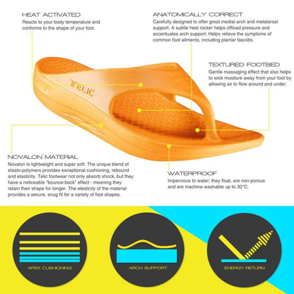 Telic Energy Flip Flop - Sweet Tangerine