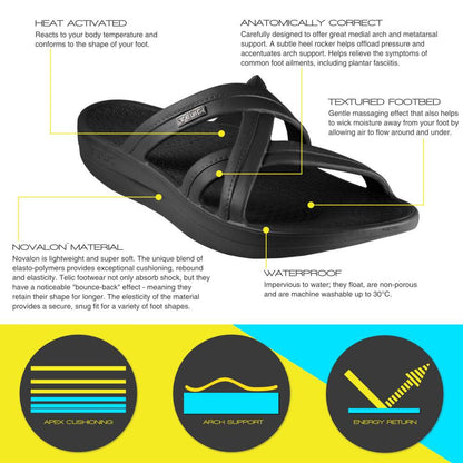 Telic Mallory - Midnight Black