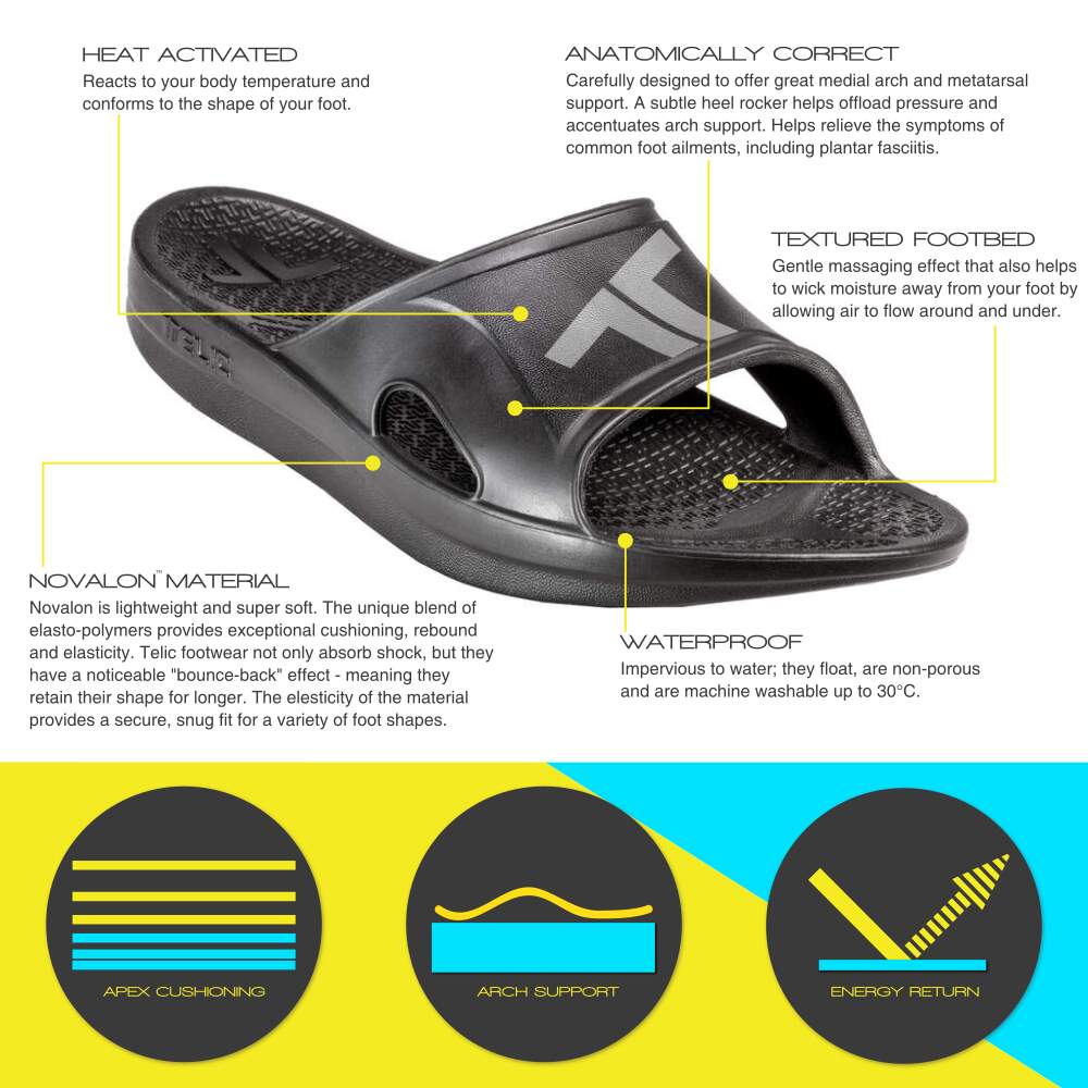 Telic Recharge - Midnight Black
