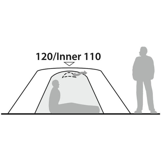 Robens Lodge 3