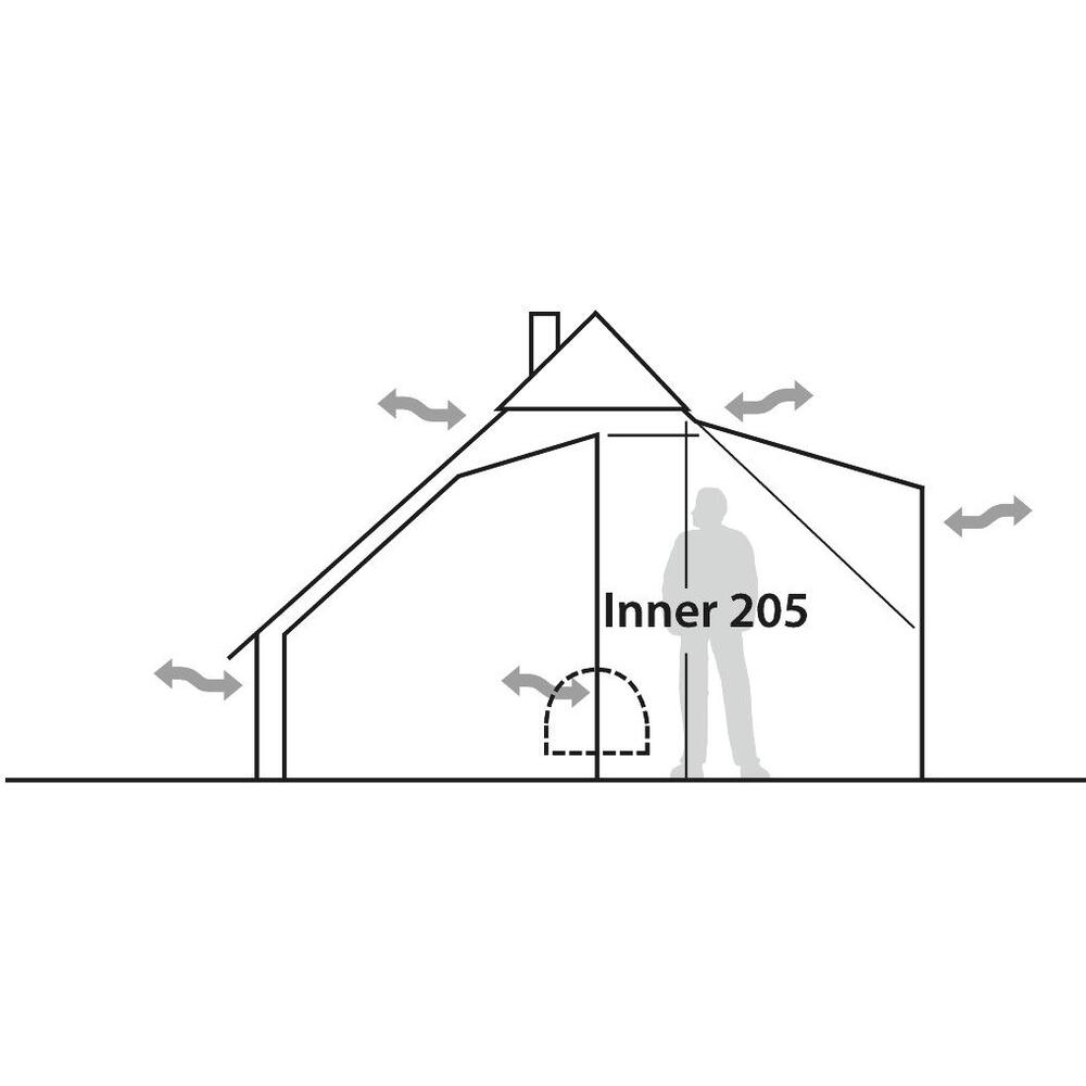 Robens Inner tent Klondike