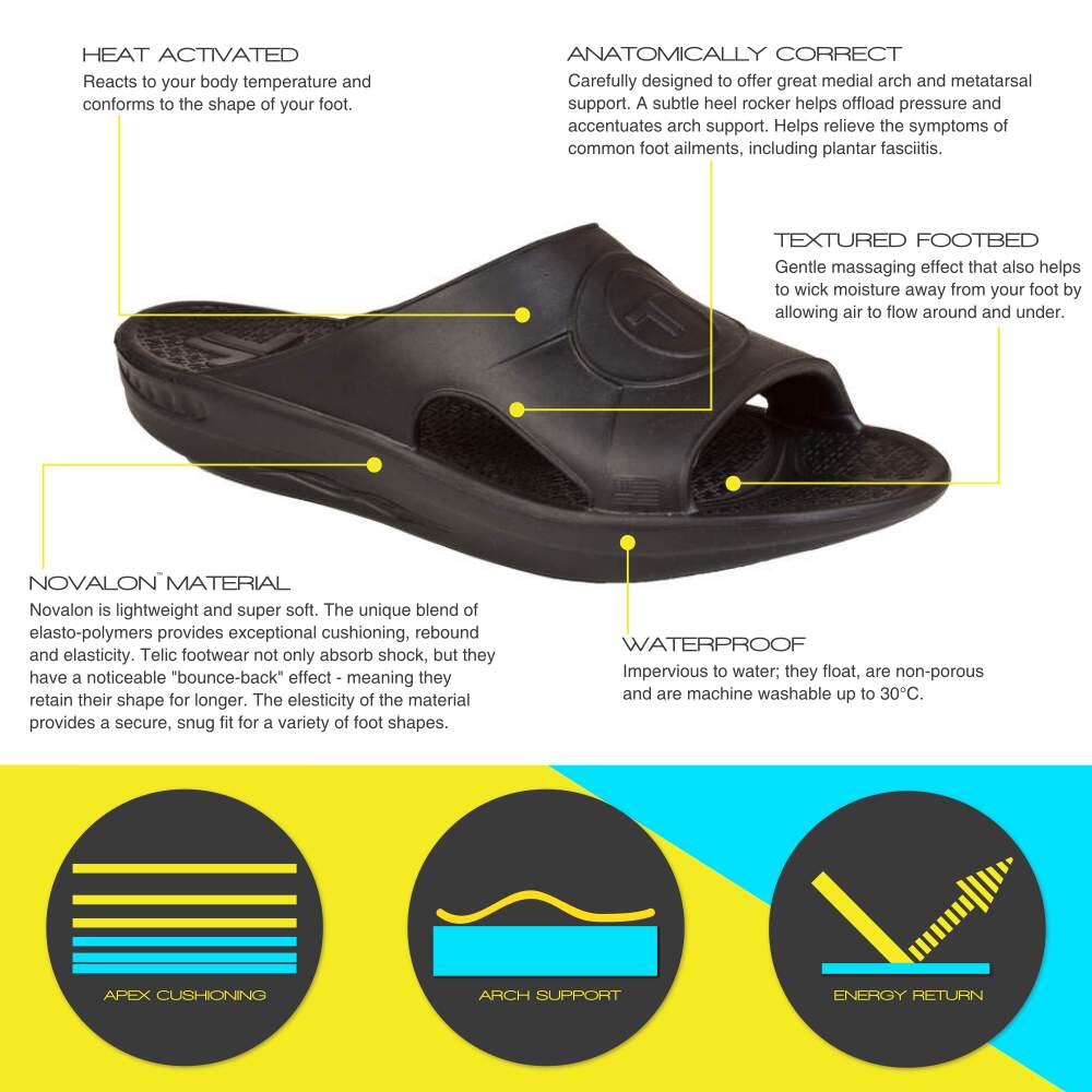Telic Recharge - Midnight Black