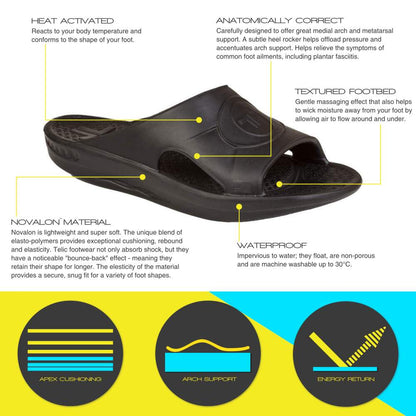 Telic Recharge - Midnight Black