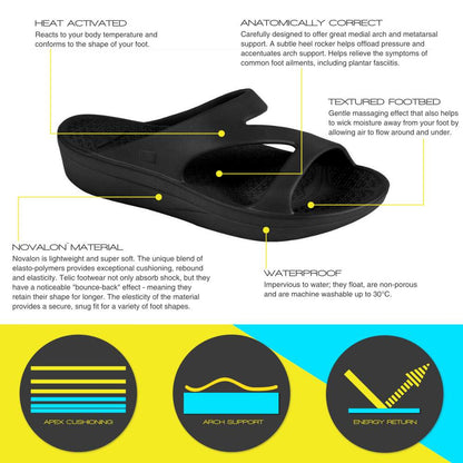Telic Z-Strap - Midnight Black