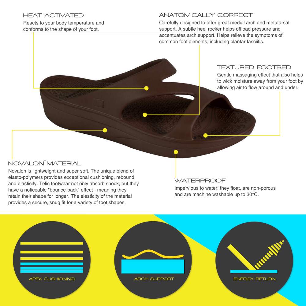 Telic Z-Strap - Espresso Brown