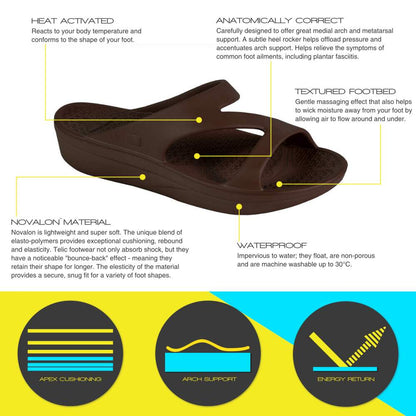 Telic Z-Strap - Espresso Brown