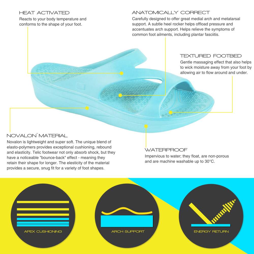 Telic Z-Strap - Aqua Lagoon