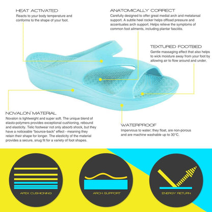 Telic Z-Strap - Aqua Lagoon