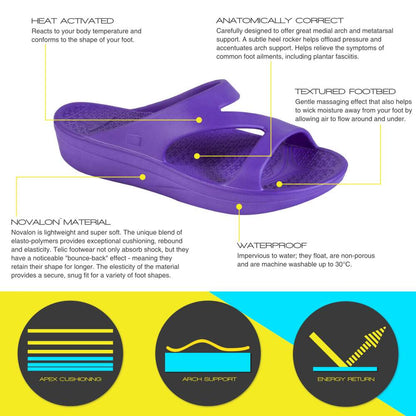 Telic Z-Strap - Grape Vine